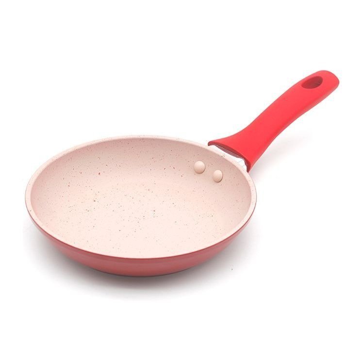 Mini Aluminum Non-Stick Frying Pan