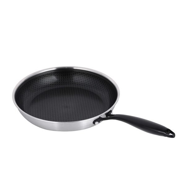TK Non-Stick Ceramic Frying Pan – Premium Cookware