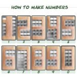 DIY Baking Moulds – Adjustable Numbers & Letters Cake Mould Set