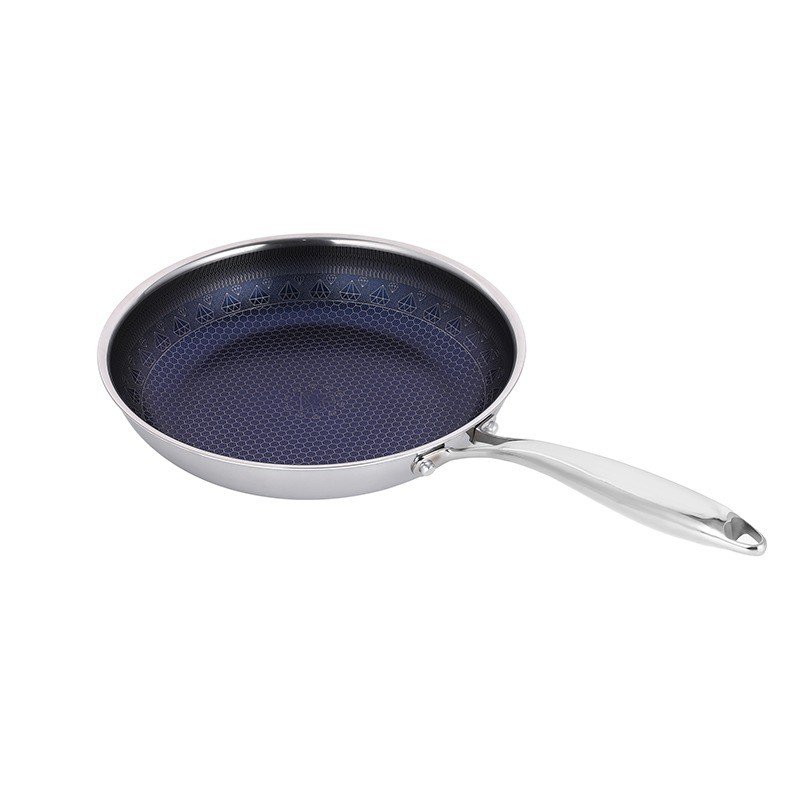 TK Non-Stick Ceramic Tri-Ply Stainless Steel Pan